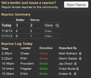 Live Lender Reprices